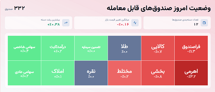 Screenshot 2026-09-21 110634