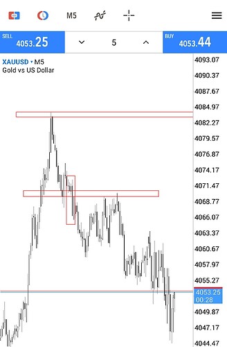 Screenshot_۲۰۲۶۰۷۲۱_۱۷۲۹۴۳_MetaTrader 5