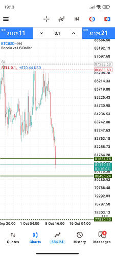 Screenshot_2026-10-08-19-13-57-046_net.metaquotes.metatrader5