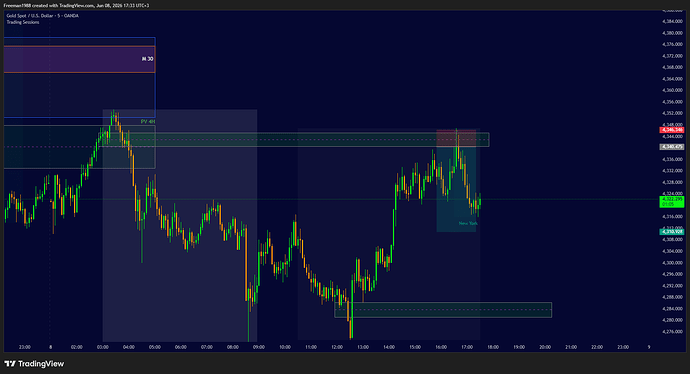 XAUUSD_2026-06-08_17-33-59