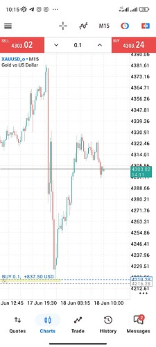 Screenshot_2026-06-18-10-15-49-357_net.metaquotes.metatrader5