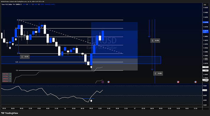 EURUSD_2026-06-16_13-57-24