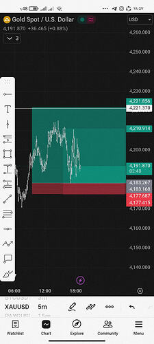 Screenshot_۲۰۲۶-۰۶-۲۲-۱۸-۵۷-۳۰-۸۷۰_com.tradingview.tradingviewapp