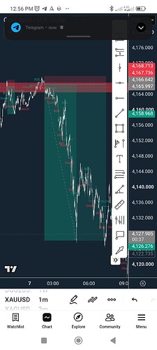 Screenshot_2026-07-07-12-56-23-920_com.tradingview.tradingviewapp