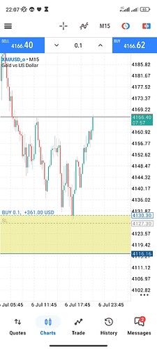 Screenshot_2026-07-06-22-07-03-378_net.metaquotes.metatrader5