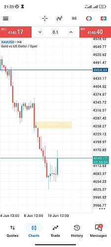 Screenshot_2026-06-11-21-33-55-470_net.metaquotes.metatrader5