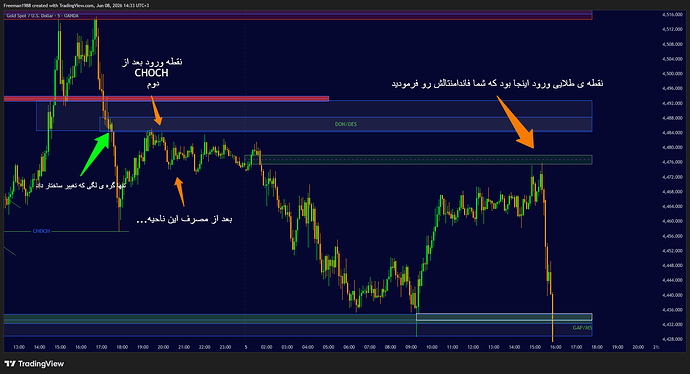 XAUUSD_2026-06-08_14-34-00