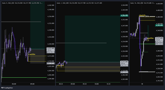 XAU_USD_2026-06-18_07-46-58