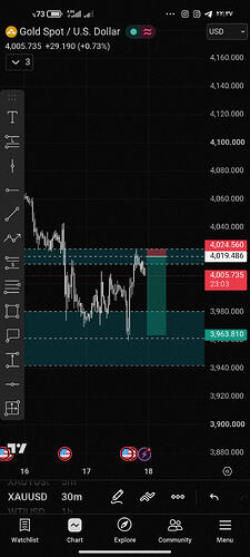 Screenshot_۲۰۲۶-۰۷-۱۷-۲۲-۳۷-۱۴-۹۰۳_com.tradingview.tradingviewapp