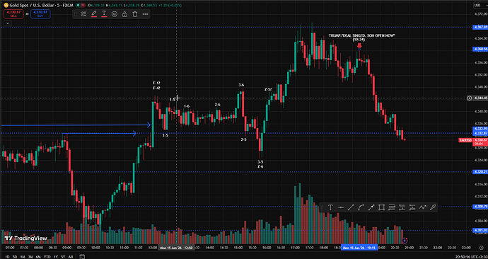 TEST2-2
