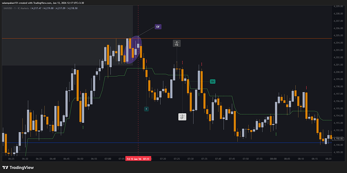 XAUUSD_2026-06-13_12-17-12
