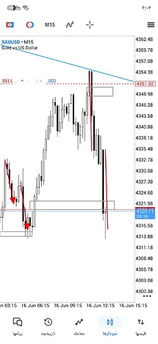 Screenshot_۲۰۲۶۰۶۱۶_۱۸۰۶۰۵_MetaTrader 5