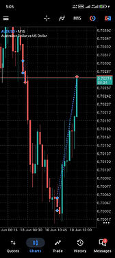 Screenshot_2026-06-18-17-05-26-847_net.metaquotes.metatrader5