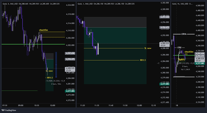 XAU_USD_2026-06-18_10-33-13
