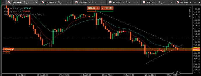 TEST2-3