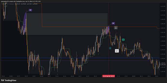 XAUUSD_2026-06-13_12-16-57