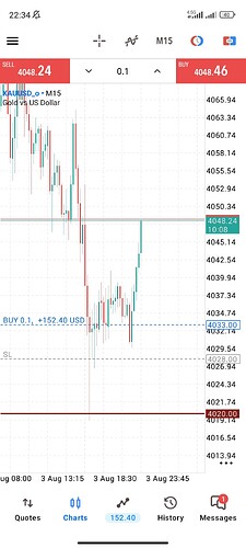 Screenshot_2026-08-03-22-34-52-155_net.metaquotes.metatrader5