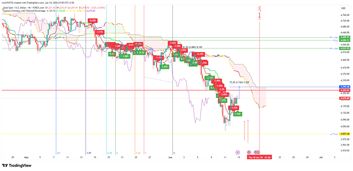 XAUUSD_2026-06-14_23-48-37