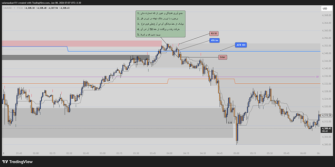 XAUUSD_2026-06-08_07-07-17