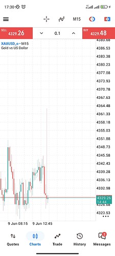 Screenshot_2026-06-09-17-30-16-519_net.metaquotes.metatrader5