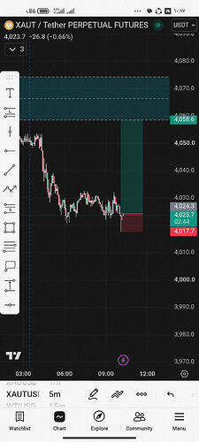 Screenshot_۲۰۲۶-۰۷-۱۶-۱۰-۱۷-۳۳-۷۲۲_com.tradingview.tradingviewapp