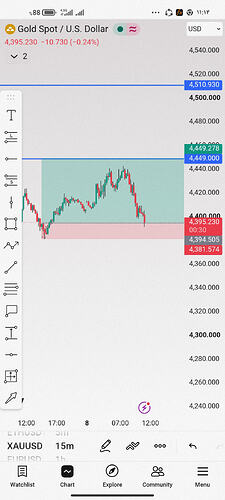 Screenshot_۲۰۲۶-۰۹-۰۸-۱۱-۱۴-۴۷-۴۵۵_com.tradingview.tradingviewapp
