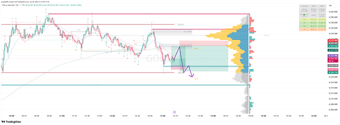 GOLD_2026-06-02_13-12-57