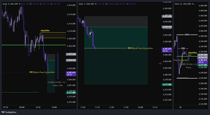 XAU_USD_2026-06-18_10-30-44