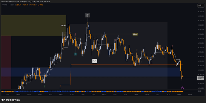XAUUSD_2026-06-15_19-50-05