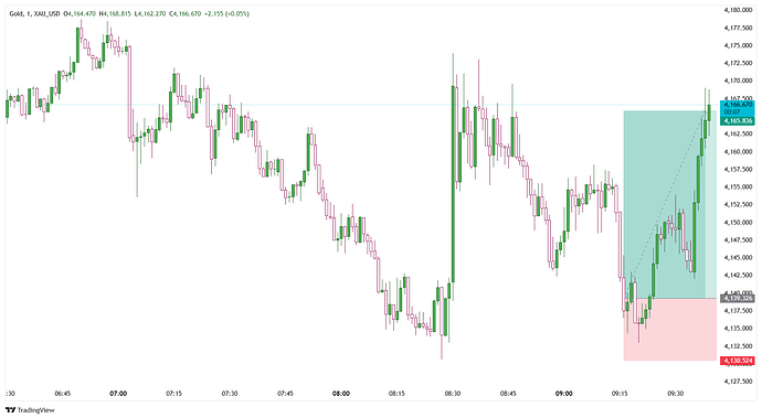 XAU_USD_2026-06-10_05-39-55