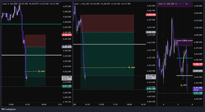 XAU_USD_2026-06-05_15-26-48