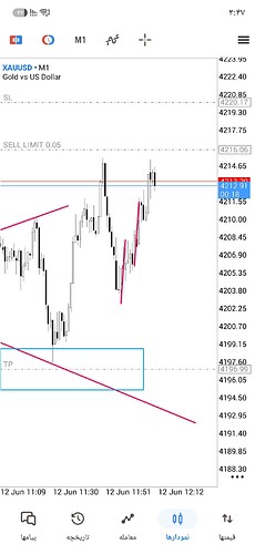 Screenshot_۲۰۲۶۰۶۱۲_۱۵۴۷۴۲_MetaTrader 5