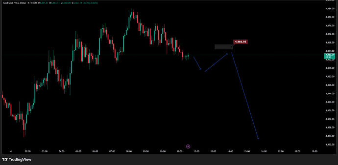 XAUUSD_2026-06-04_11-31-13