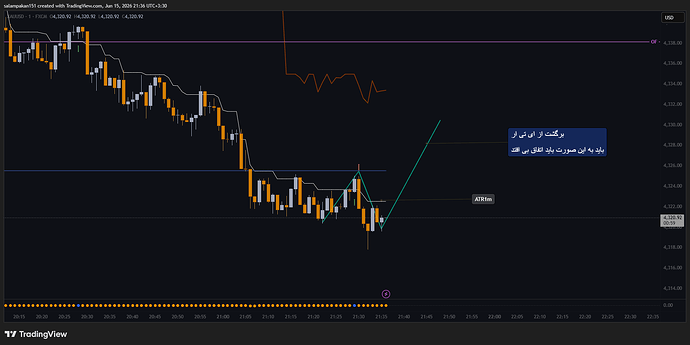 XAUUSD_2026-06-15_21-35-52