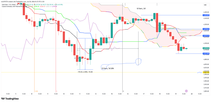 XAUUSD_2026-06-20_01-24-51