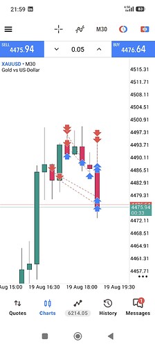 Screenshot_2026-08-19-21-59-27-509_net.metaquotes.metatrader5