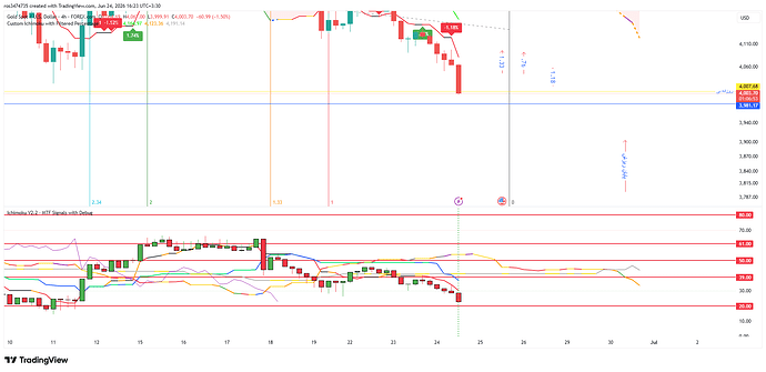 XAUUSD_2026-06-24_16-20-48