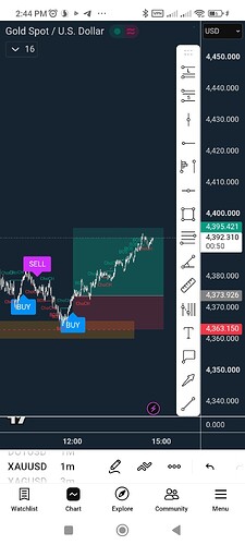 Screenshot_2026-08-13-14-44-10-769_com.tradingview.tradingviewapp