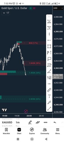 Screenshot_2026-09-01-19-52-45-692_com.tradingview.tradingviewapp