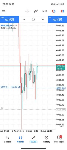 Screenshot_2026-08-03-22-06-18-069_net.metaquotes.metatrader5