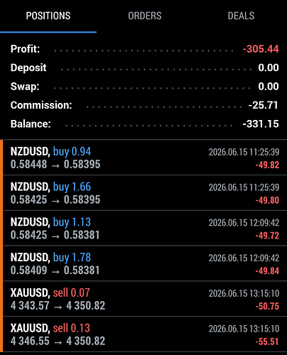 Screenshot_2026-06-15-17-23-55-928_net.metaquotes.metatrader5