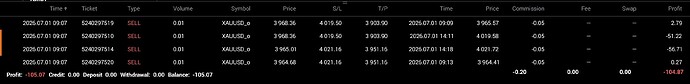 Screenshot_20260701_151221_MetaTrader 5