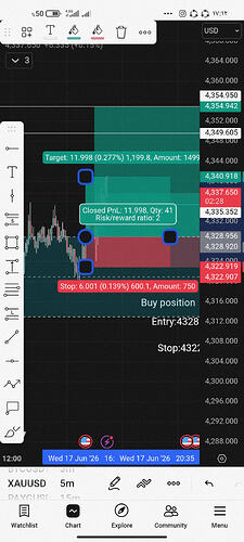 Screenshot_۲۰۲۶-۰۶-۱۷-۱۷-۱۲-۵۰-۱۷۸_com.tradingview.tradingviewapp