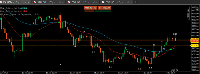 test2-1