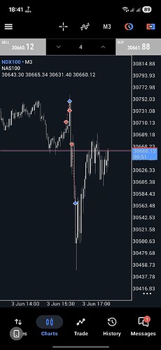 Screenshot_20260603_184110_MetaTrader 5