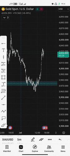 Screenshot_۲۰۲۶-۰۷-۰۱-۱۶-۱۱-۴۸-۹۹۸_com.tradingview.tradingviewapp