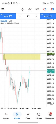 Screenshot_2026-06-23-17-52-14-268_net.metaquotes.metatrader5