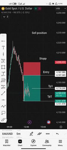 Screenshot_۲۰۲۶-۰۶-۱۰-۱۱-۳۸-۳۲-۸۷۲_com.tradingview.tradingviewapp