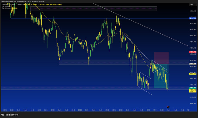 XAUUSD_2026-06-01_11-13-54_16cf1