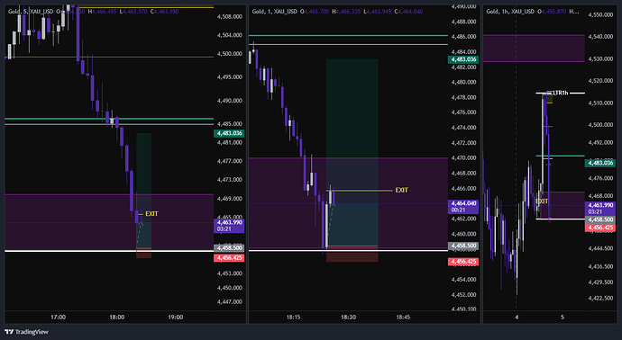 XAU_USD_2026-06-04_17-27-51
